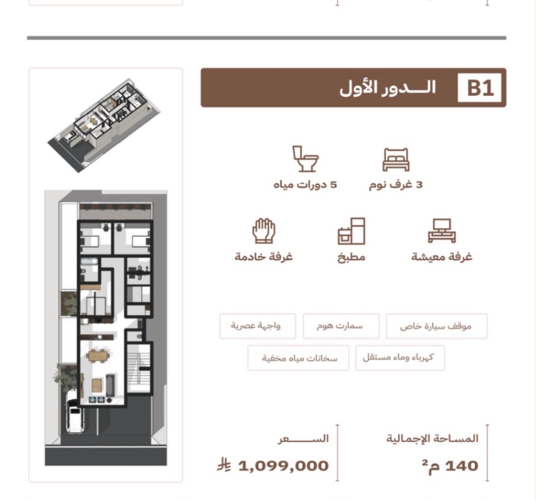 مخطط 2