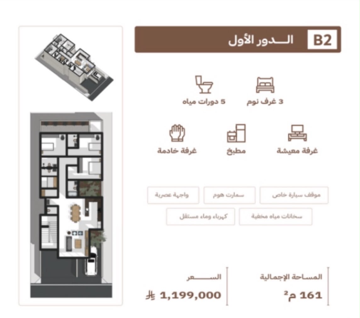 مخطط 4