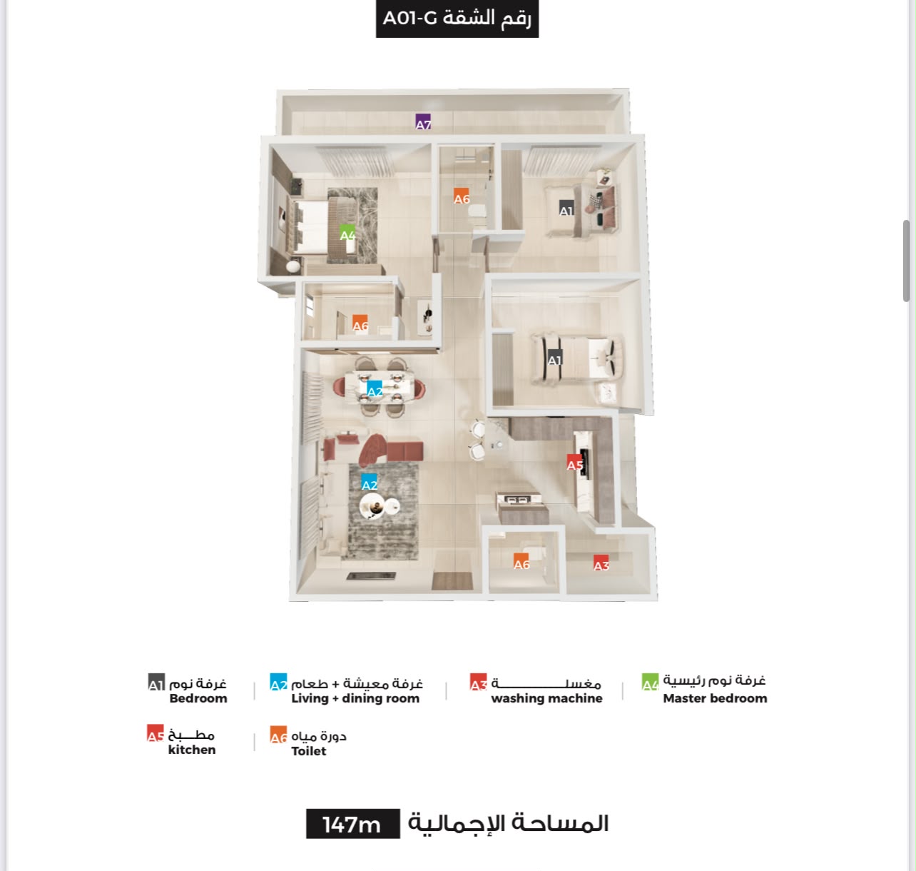 مخطط 3