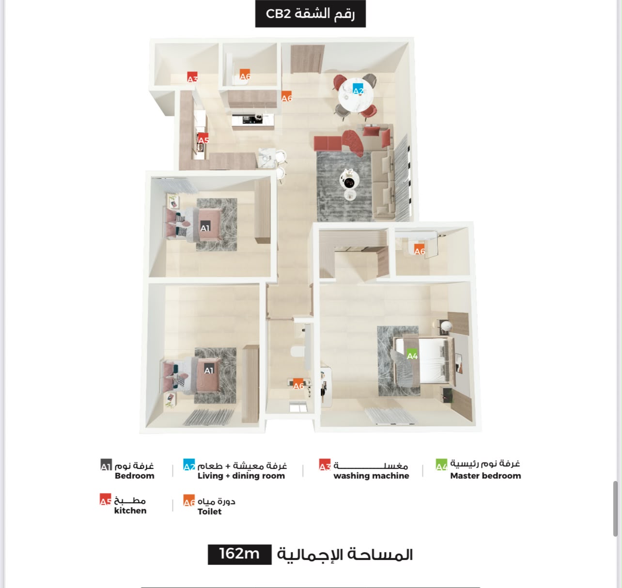 مخطط 5