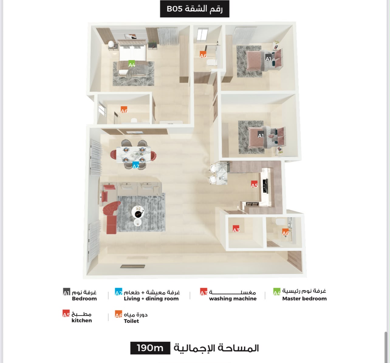 مخطط 6
