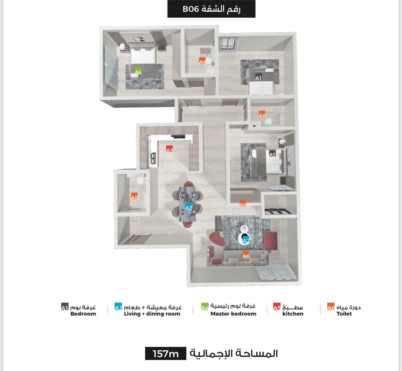 مخطط 4
