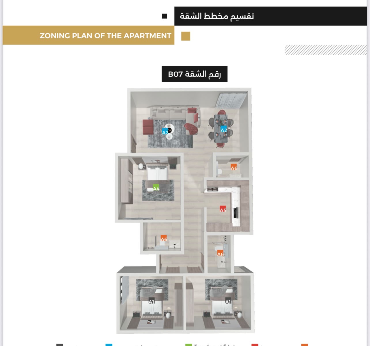 مخطط 5