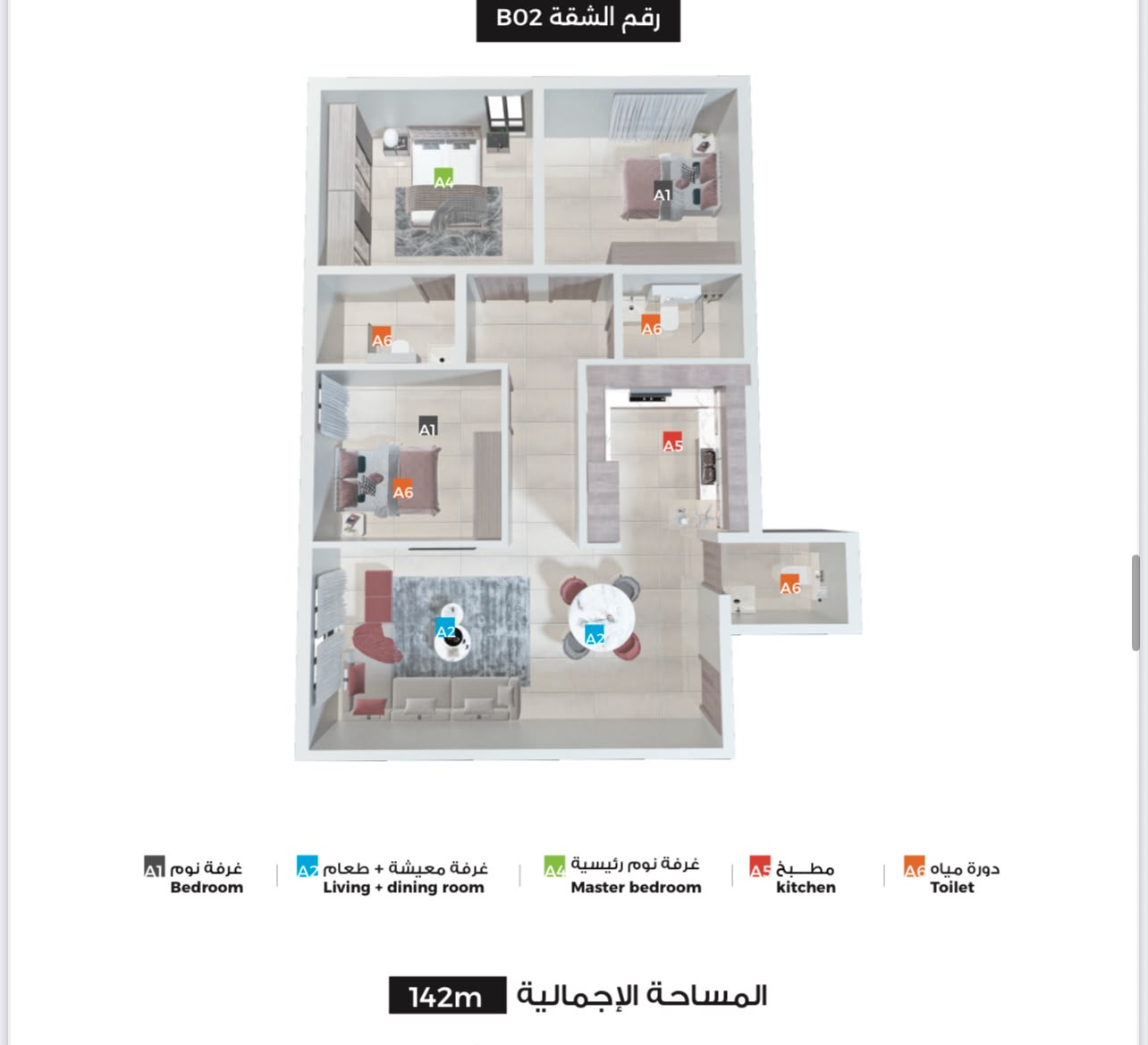 مخطط 6