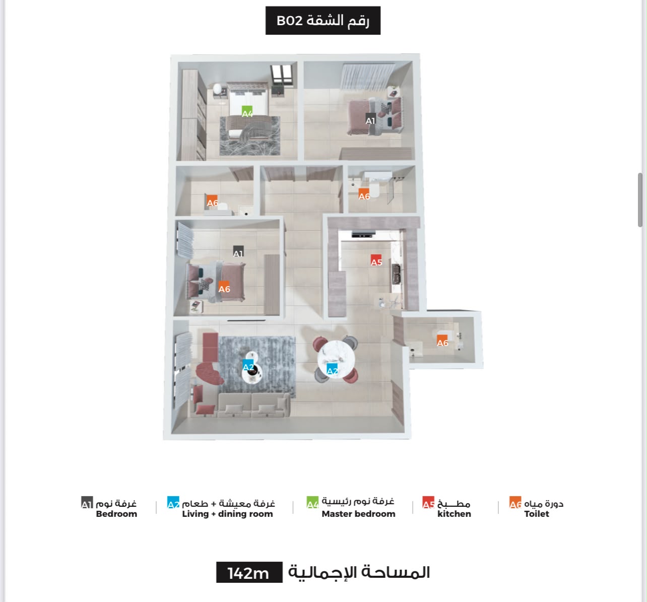 مخطط 8
